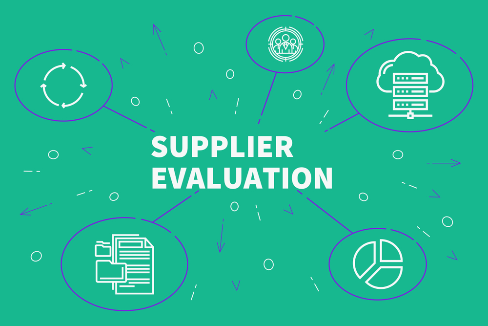 Supplier’s Evaluation – The ISO 9001:2015 Standard requirements